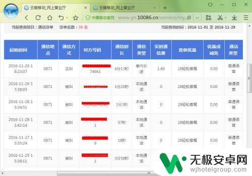 手机如何查往年的通话记录 怎样查询一年以前的电话通话记录