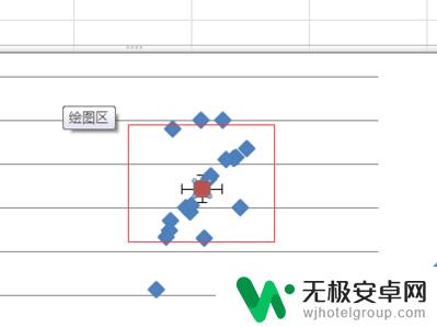 怎么手机绘制象限图 四象限图绘制步骤