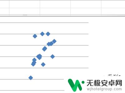 怎么手机绘制象限图 四象限图绘制步骤