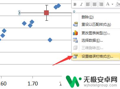 怎么手机绘制象限图 四象限图绘制步骤