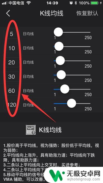 手机如何设置三日k线图 手机同花顺K线均线显示设置