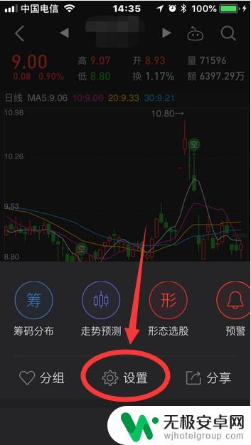 手机如何设置三日k线图 手机同花顺K线均线显示设置