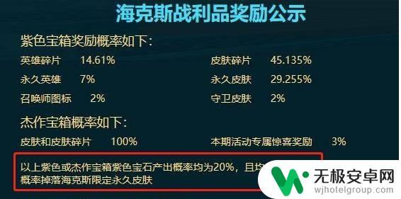 紫色宝箱概率 英雄联盟紫色宝箱中宝石出现的概率是多少