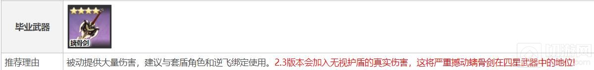 原神雷泽圣遗物词条推荐 原神雷泽武器圣遗物推荐攻略