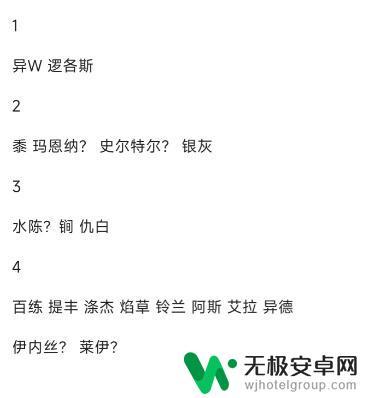 明日方舟辅助排行 明日方舟2024年干员强度评价