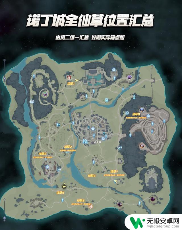 猎魂世界公测首日全收集攻略:诺丁城宝箱全探索攻略汇总