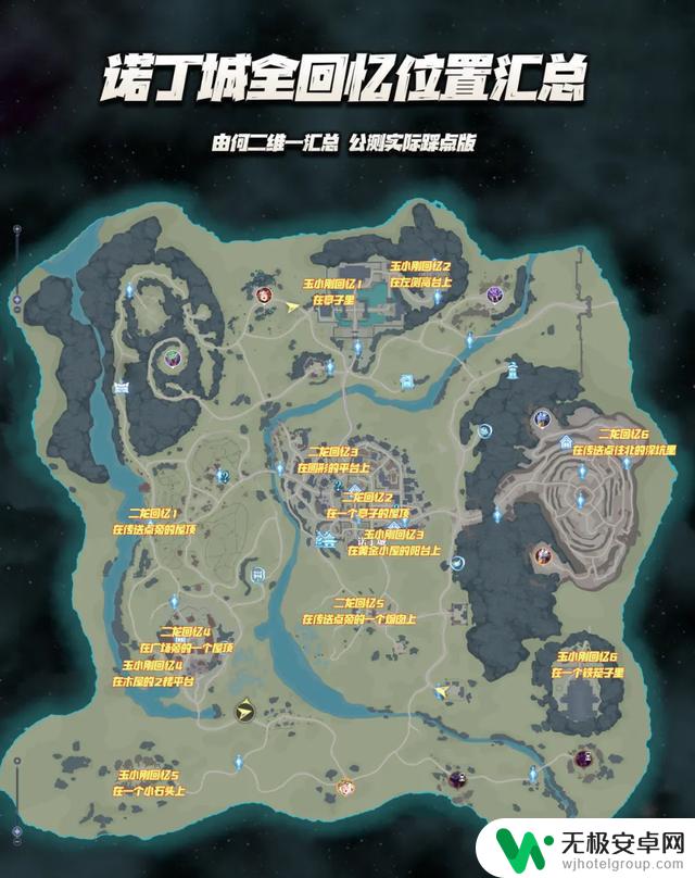 猎魂世界公测首日全收集攻略:诺丁城宝箱全探索攻略汇总