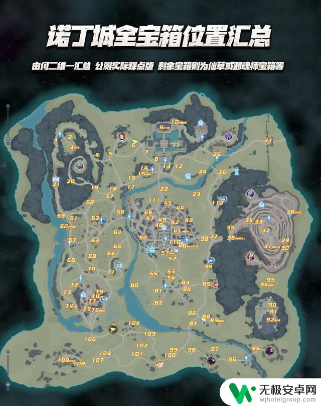 猎魂世界公测首日全收集攻略:诺丁城宝箱全探索攻略汇总