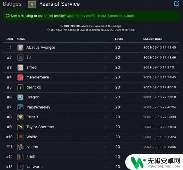 Steam上线20年 V社为原始粉添加20周年勋章