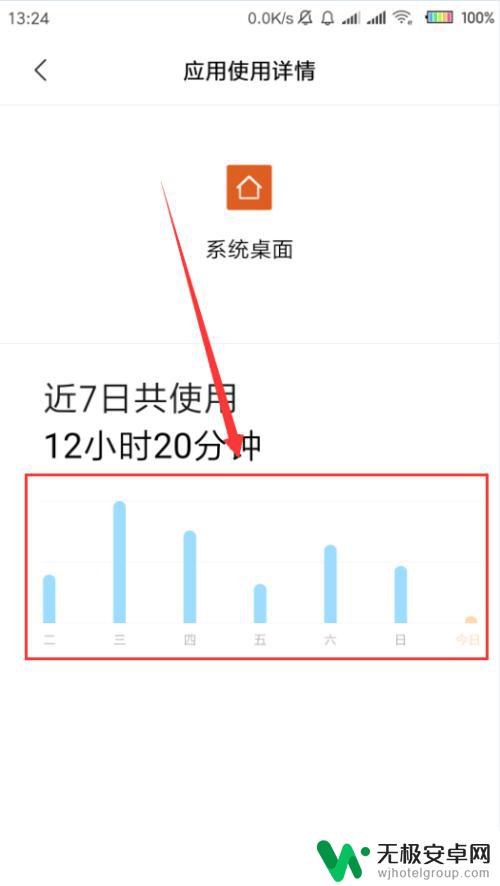 手机如何看使用软件时间 小米手机应用使用时间查看方法