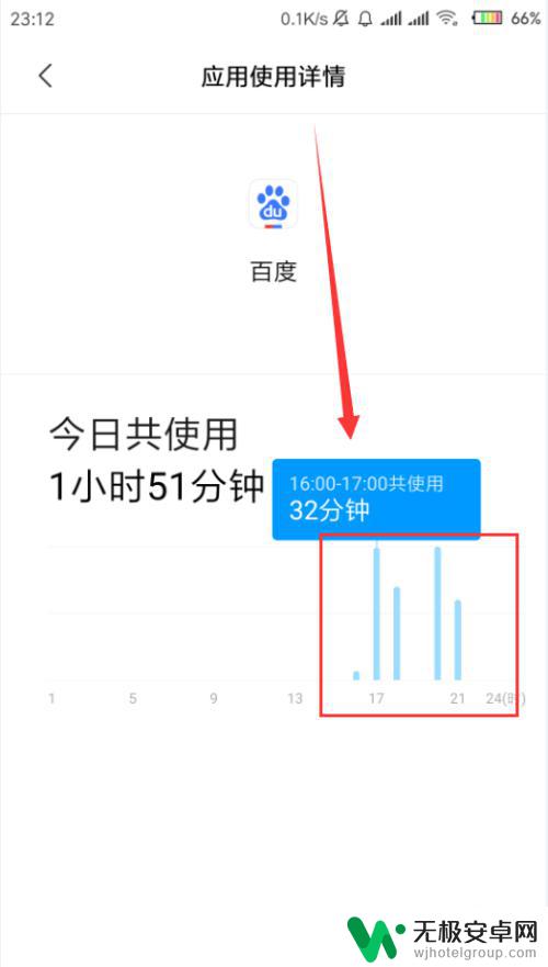 手机如何看使用软件时间 小米手机应用使用时间查看方法