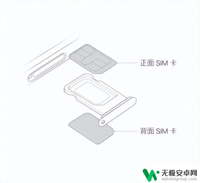 美版被破解！最便宜的 iPhone 15 来了