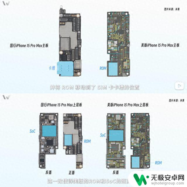 美版被破解！最便宜的 iPhone 15 来了