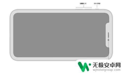 苹果7手机突然白屏怎么回事 怎样处理苹果手机白屏开不了机的问题