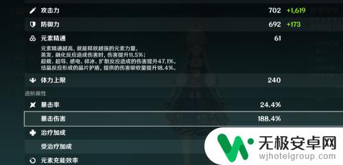 原神哪里可以看面板 原神角色面板怎么查看