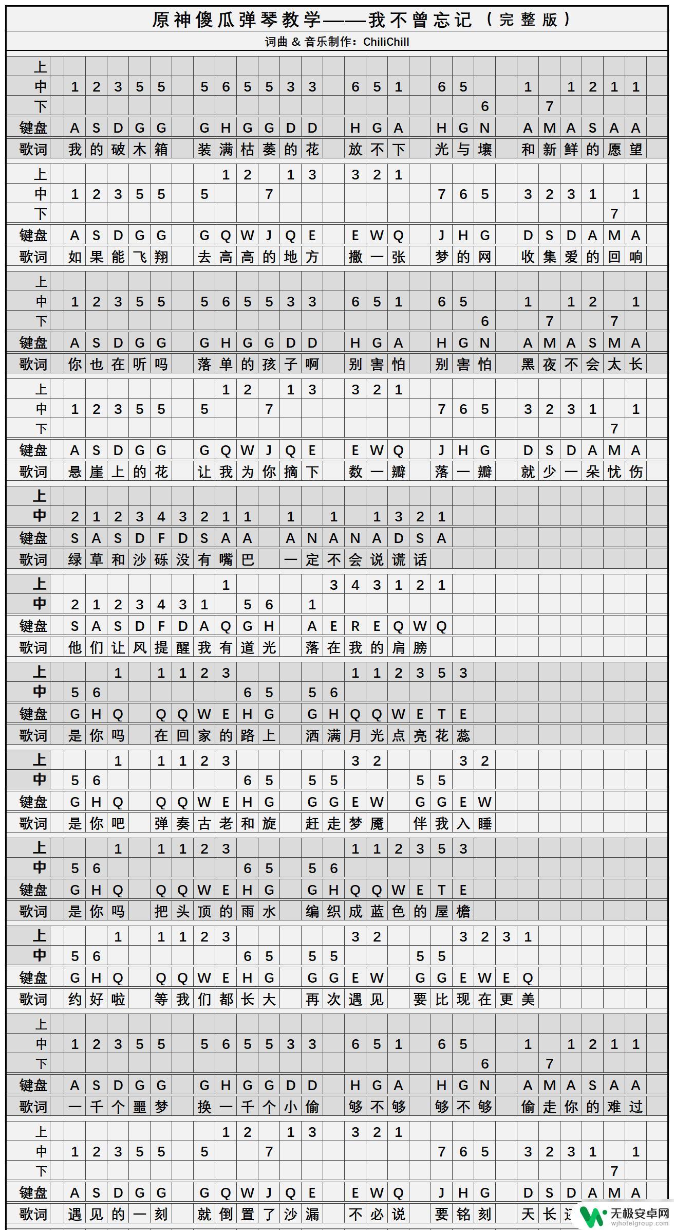 原神歌曲我不曾忘记简谱 原神忘记怎么弹琴怎么办