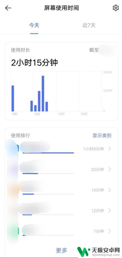 iqoo怎么看手机使用时间 IQOO手机屏幕使用时间查看方法