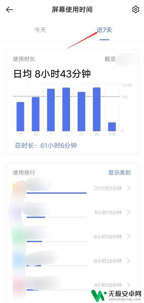 iqoo怎么看手机使用时间 IQOO手机屏幕使用时间查看方法