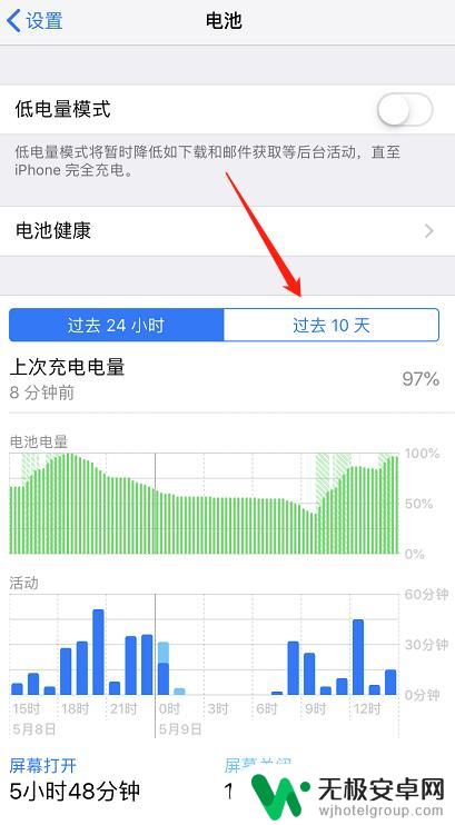 iphone怎么看每个app的使用时间 苹果手机怎么查看APP使用时间