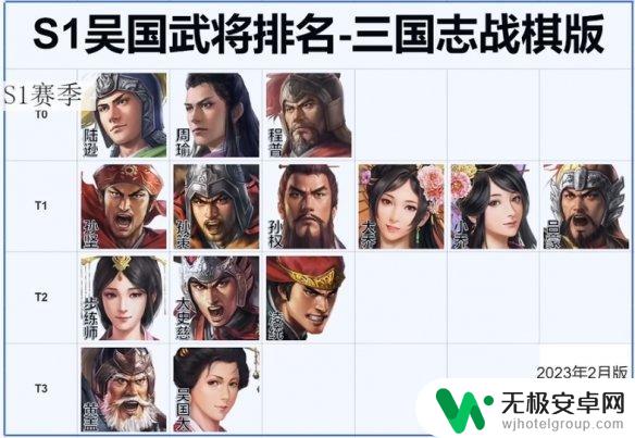 三国志战棋版强势的武将排名 三国志战棋版各国武将节奏榜