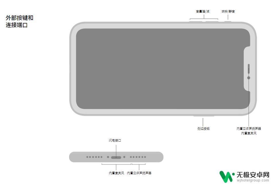 为什么苹果手机只有听筒有声音 iPhone 11 扬声器只有一边有声音是否需要维修