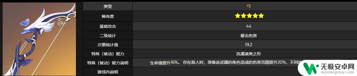 原神若水90级满级属性介绍 《原神》若水90级如何搭配