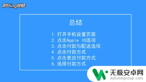 苹果手机怎么设置付款账户 苹果手机支付密码怎么设置