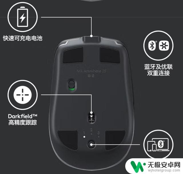 别高兴太早！iPhone要上C口，但不通用