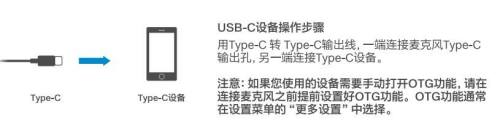 手机话筒怎么插电脑 USB麦克风连接手机的具体操作