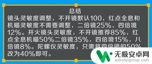 适合vivo手机的最强灵敏度 和平精英vivo手机灵敏度设置步骤