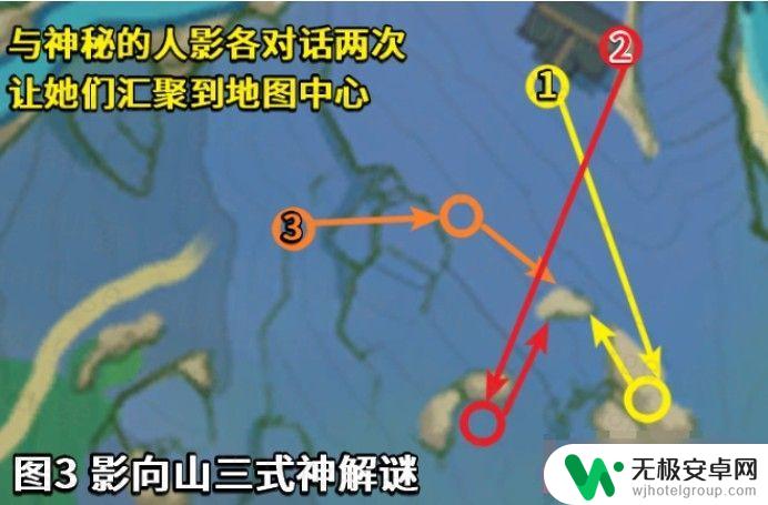 原神荒废神社继续调查留念镜 原神荒废神庙继续调查任务解析