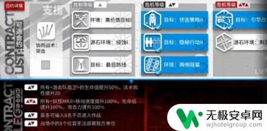 明日方舟遗弃地块攻略 3月2日遗弃地块等级8攻略