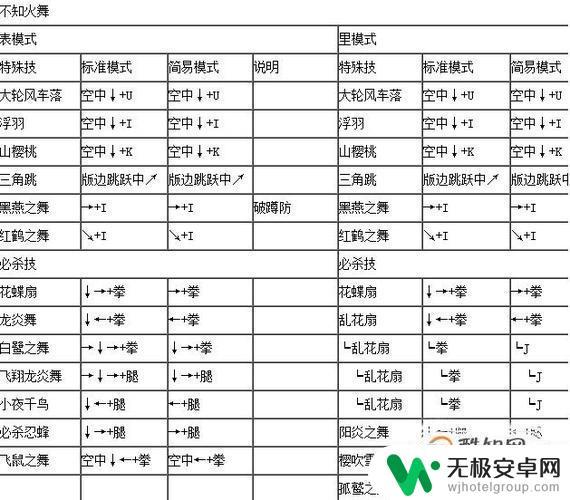 世界弹射物语怎么开大招 世界弹射物语手动操作技巧