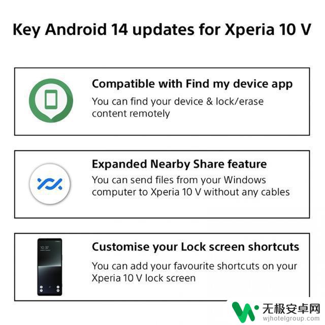 索尼Xperia 10 V手机海外迎来Android 14系统更新