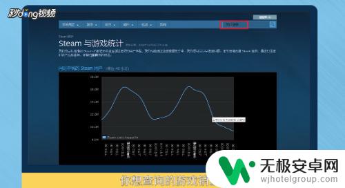 steam怎么看销量排行榜 Steam游戏销量查询方法