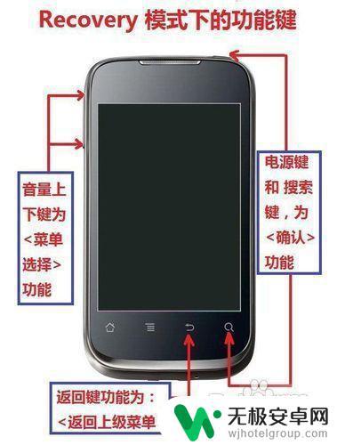 怎样解开手机图案密码 手机锁屏图案破解方法