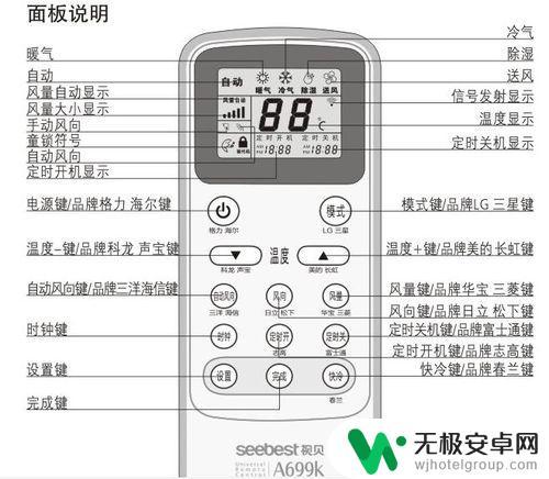 s∧msung空调遥控器使用方法 三星空调遥控器使用技巧