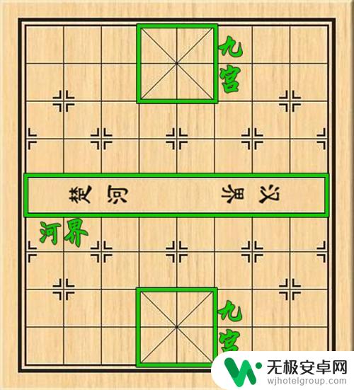 象棋怎么认输 如何学习下象棋