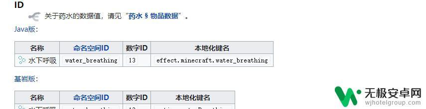 我的世界水肺指令 我的世界如何使用指令获得水肺效果