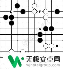 五子棋对战怎么看输赢 五子棋攻略图解