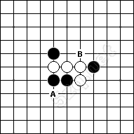 五子棋对战怎么看输赢 五子棋攻略图解