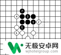 五子棋对战怎么看输赢 五子棋攻略图解