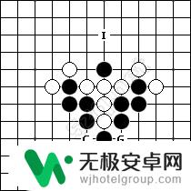 五子棋对战怎么看输赢 五子棋攻略图解