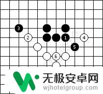 五子棋对战怎么看输赢 五子棋攻略图解