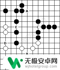 五子棋对战怎么看输赢 五子棋攻略图解