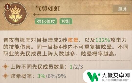 不朽家族先民战士技能介绍 不朽家族先民介绍解析