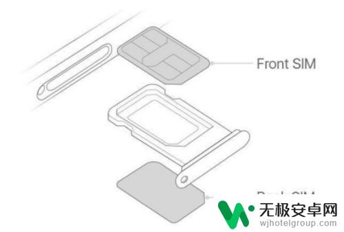 小米手机手机卡怎么 小米11sim卡怎么插