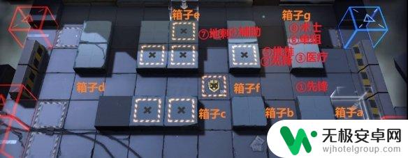 明日方舟新街怎么玩的 《明日方舟》黄铁行动新街第三天轮换图攻略