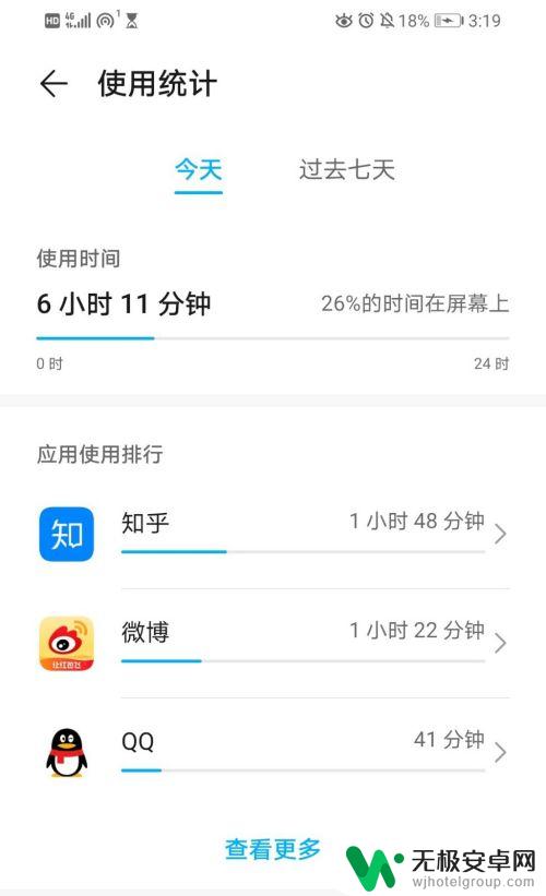 如何查手机观看时间 华为手机屏幕使用时间查看步骤