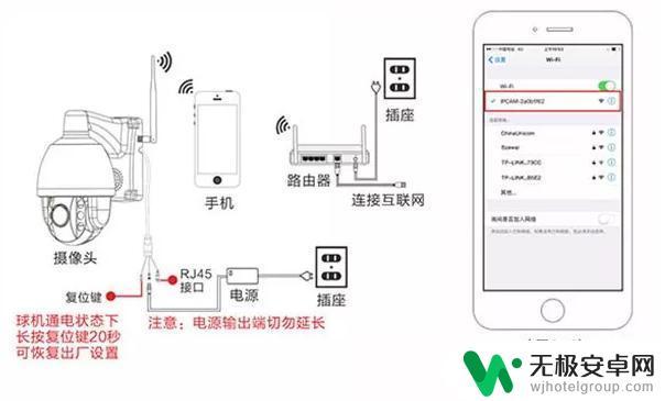 怎么样连接监控摄像头 监控摄像头连接电脑教程